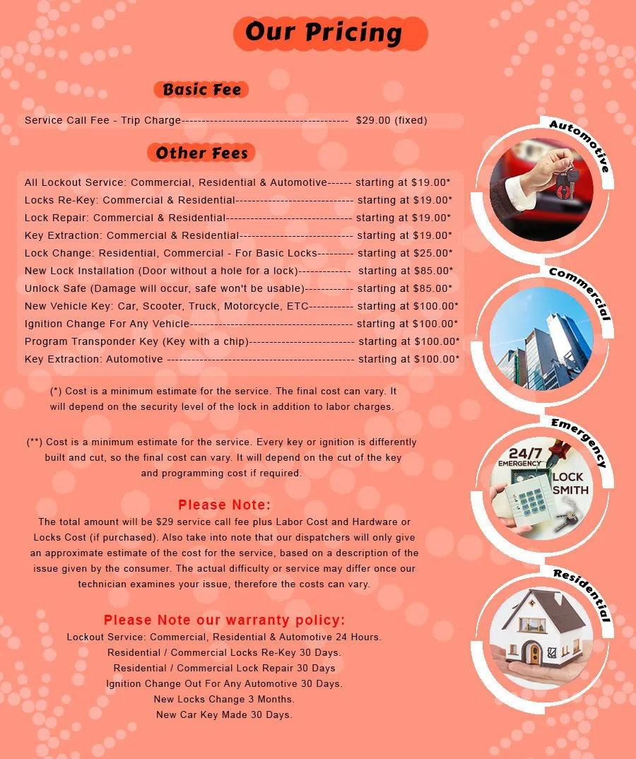 Livonia MI Locksmith Store Livonia, MI 734-648-6086